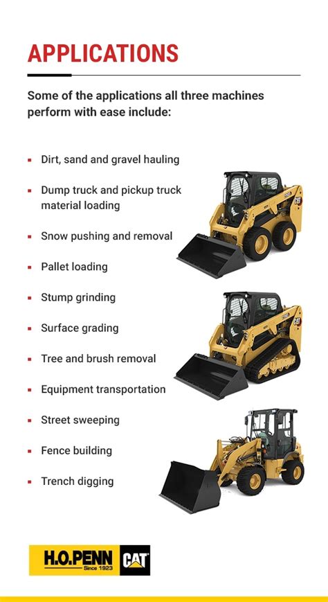 who makes the best compact track loader|compact track loader comparison chart.